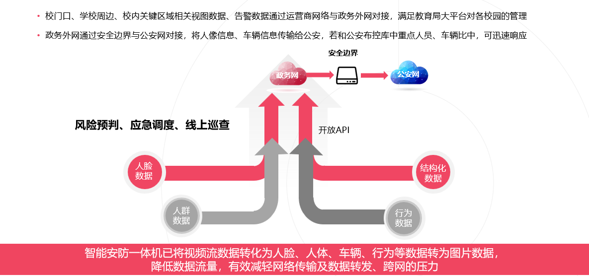 微信截图_20220329095354.png