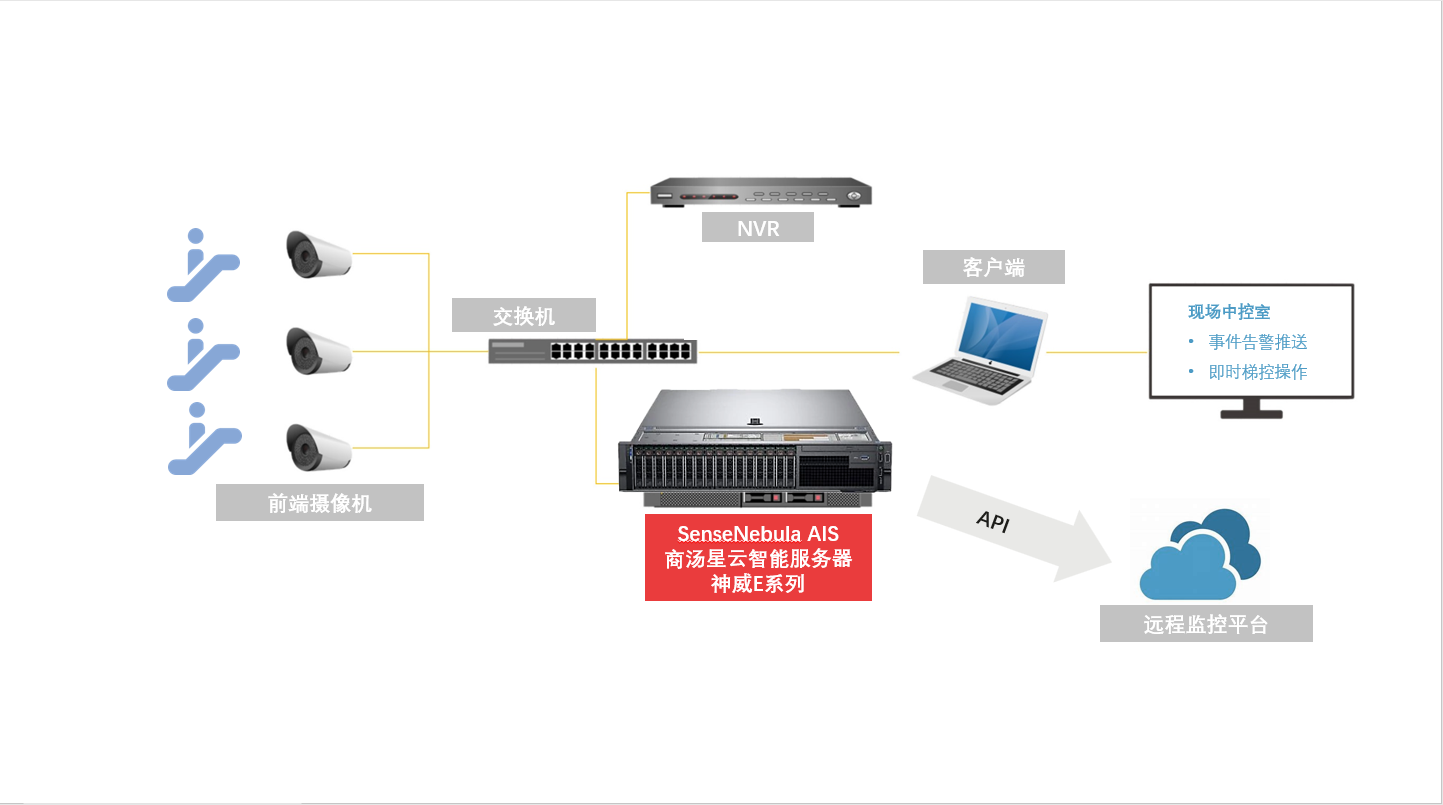 微信截图_20220406100330.png