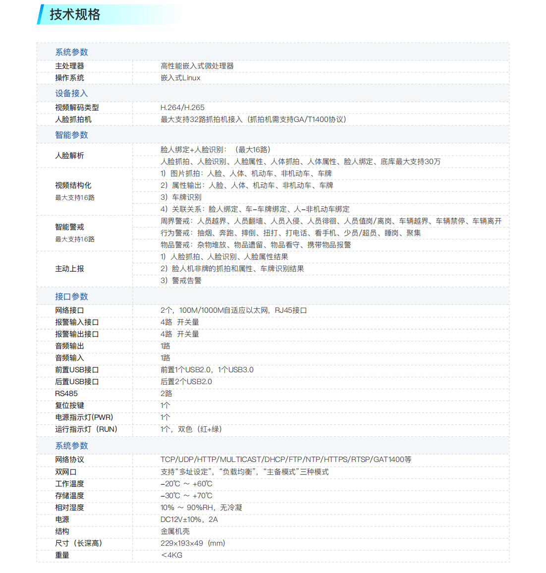 旷视魔方智能分析盒 MegCube-B4H产品彩页_03.bmp