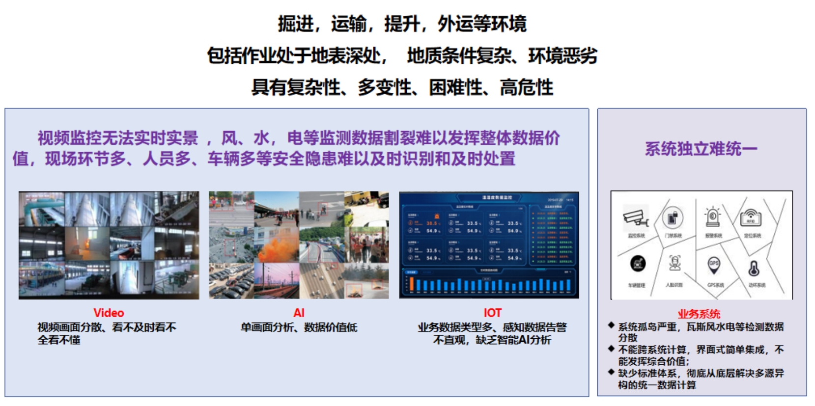 智慧矿山建设现状.png
