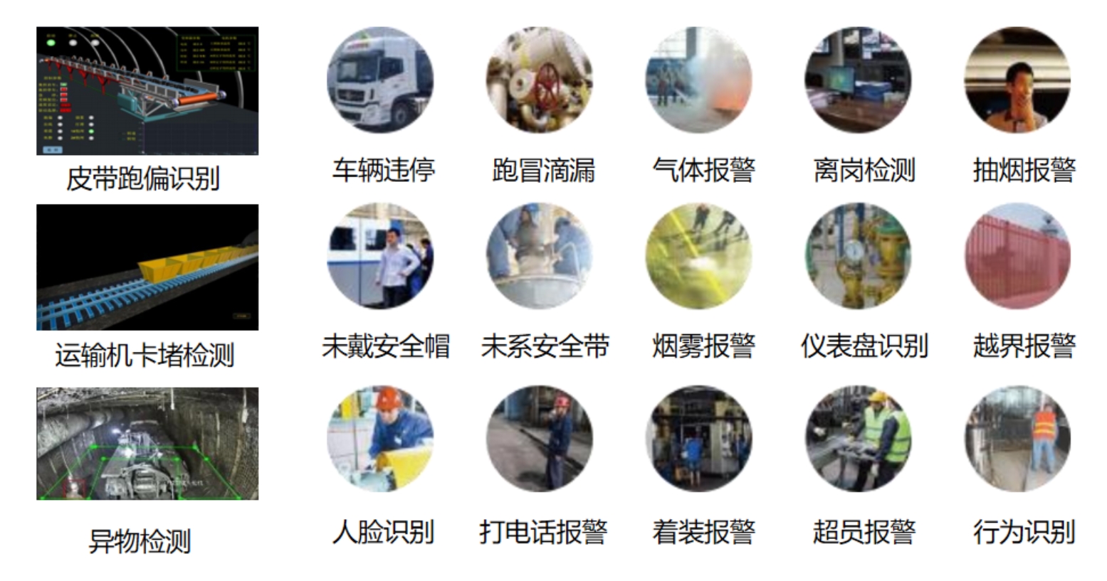 结合AI实现智能化识别管理.png