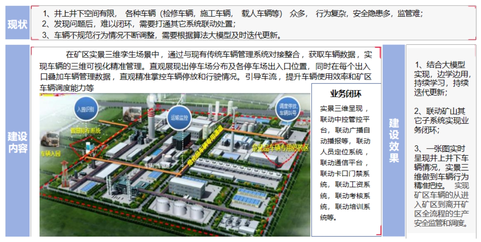 矿山车辆调度管理.png