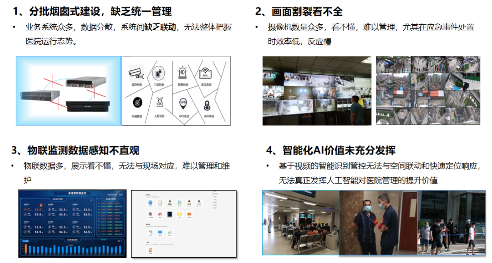 信息化管理现状.png