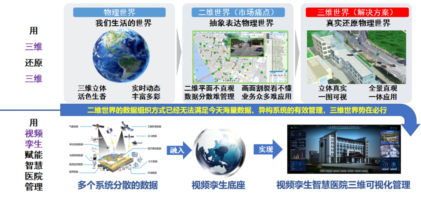 方案思路.png