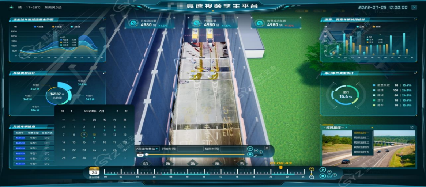 视频融合大场景还原回放.png