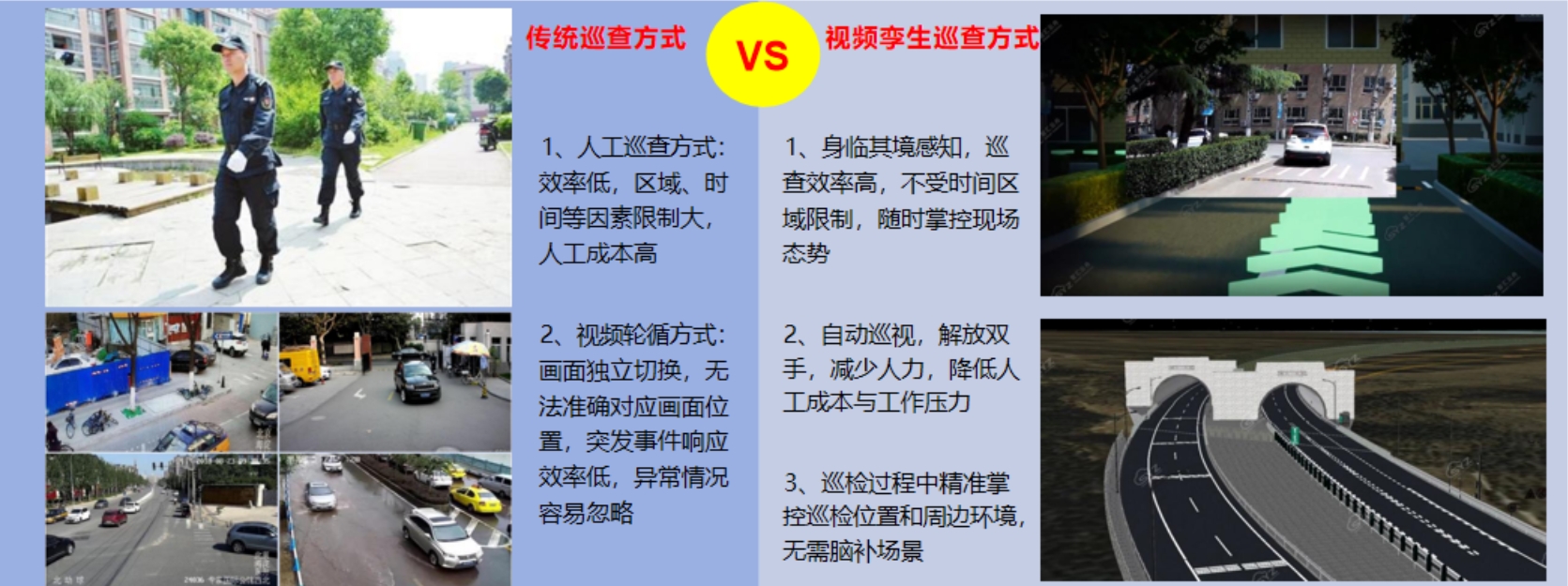 实景三维高效巡检.png