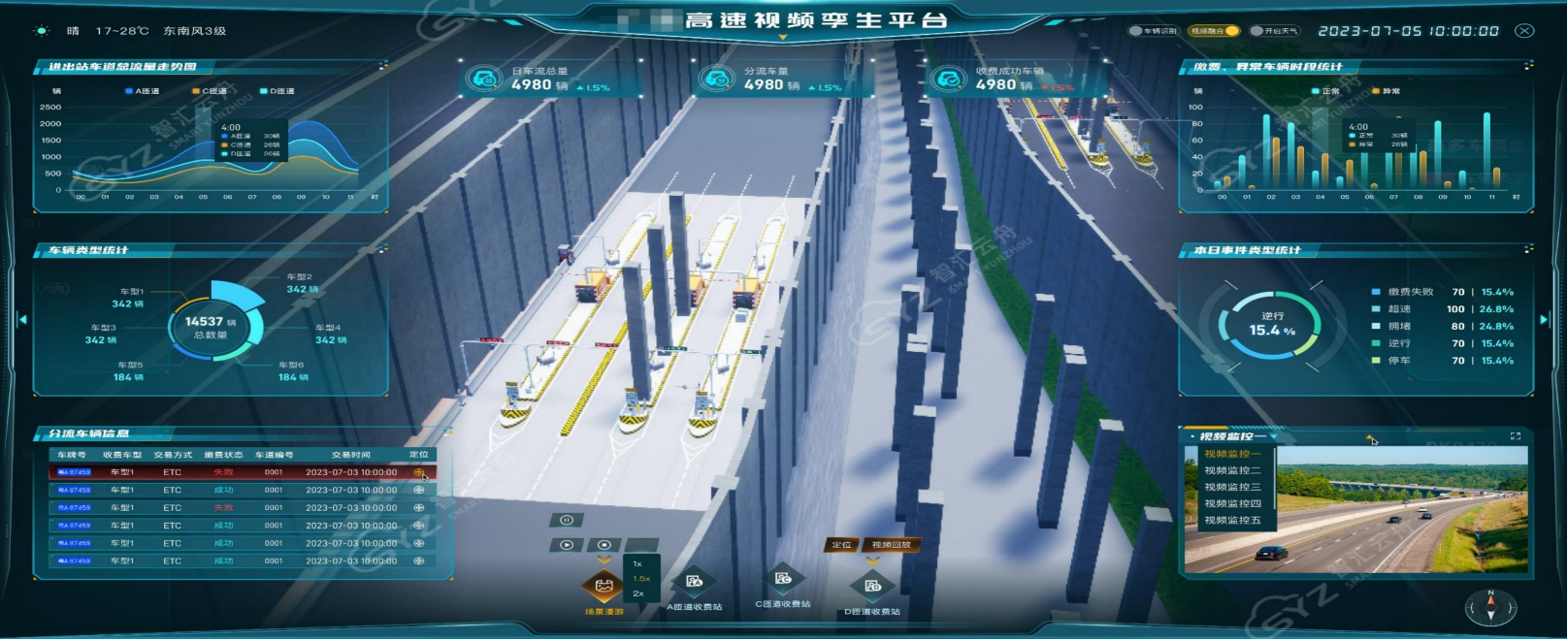交通三维场景构建与浏览.png