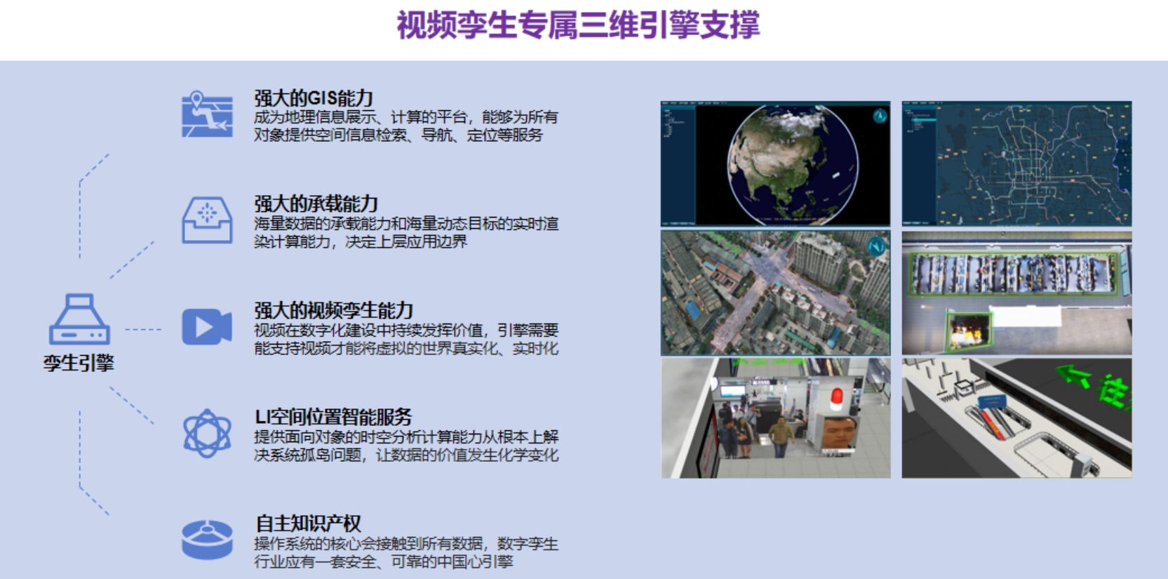 视频孪生引擎介绍.png
