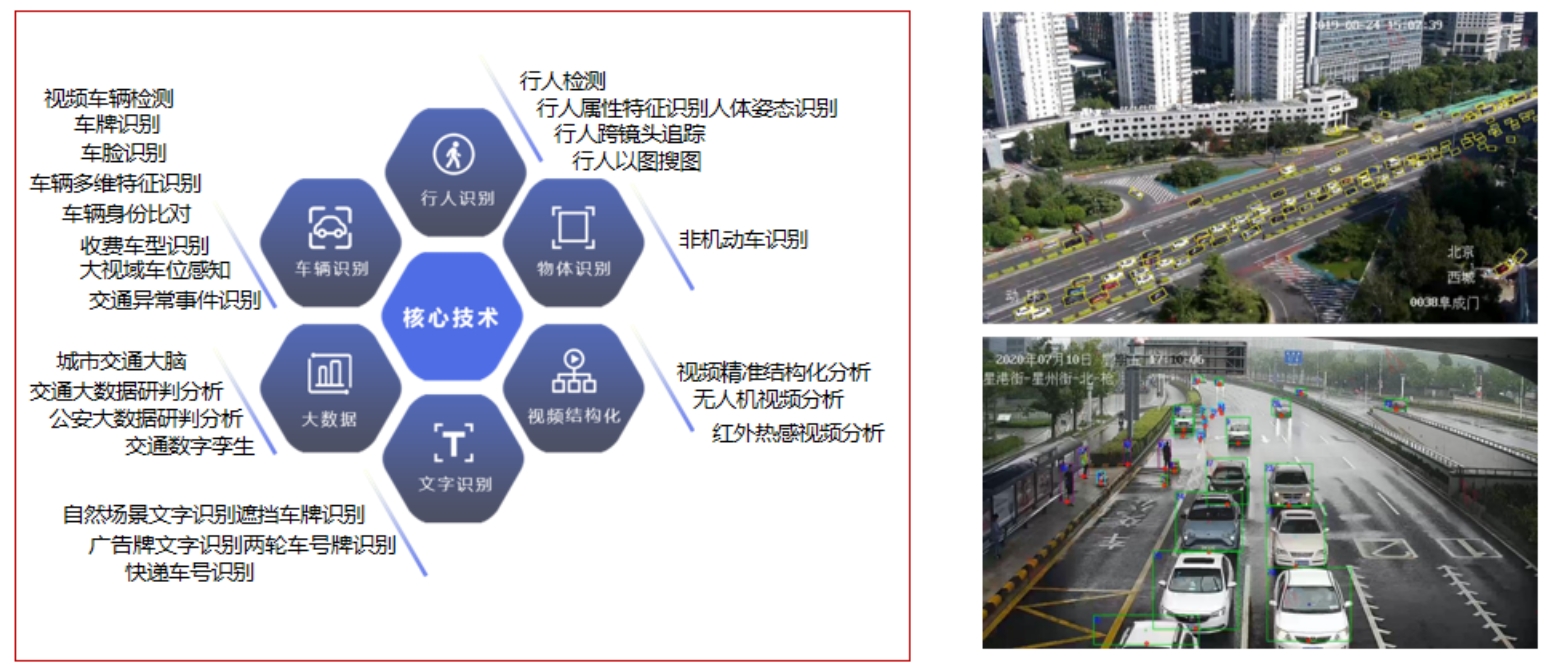 关键技术3.png