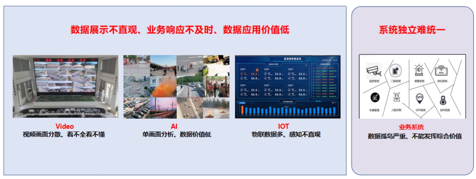 管理需求.png